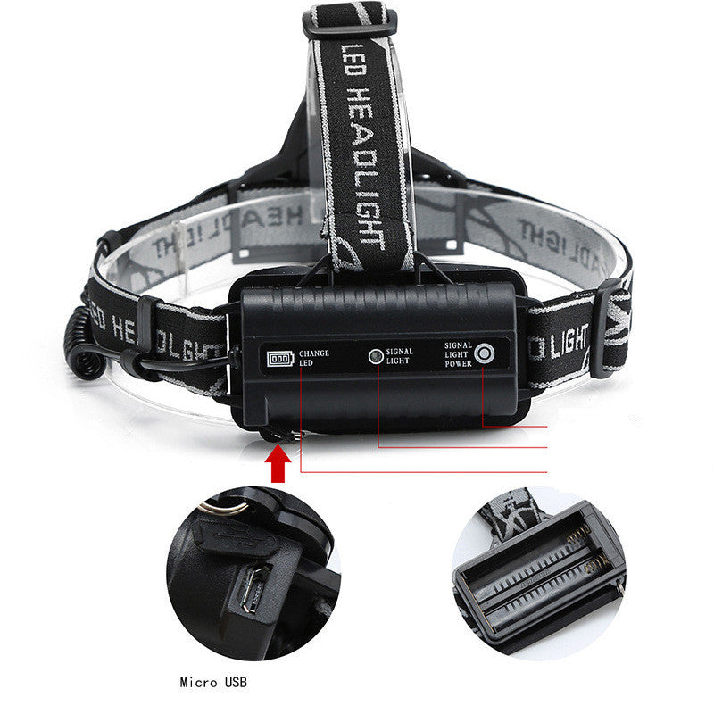 LED Headlamp with USB Charging – Hands-Free Illumination