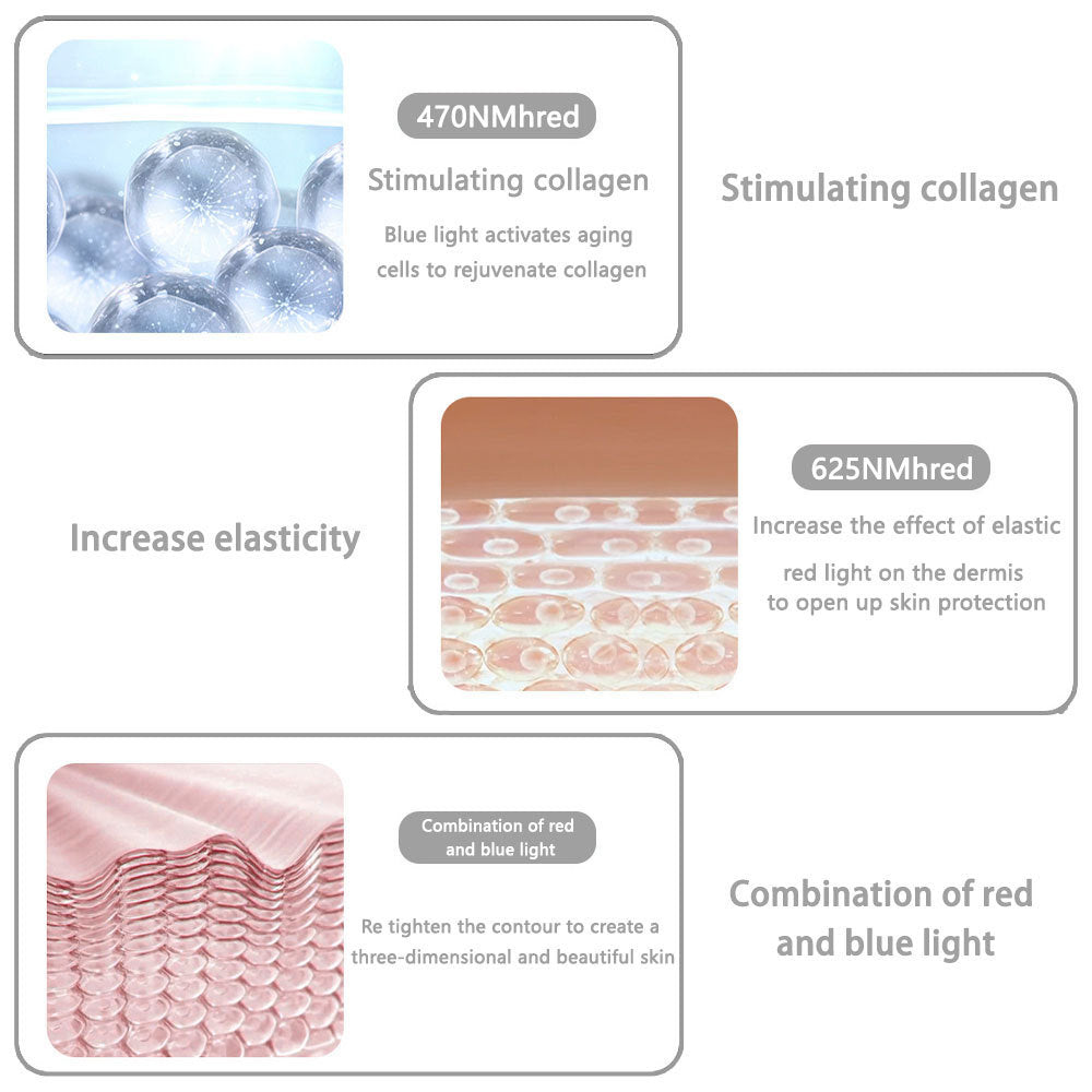 Micro-Current Face Slimming Device